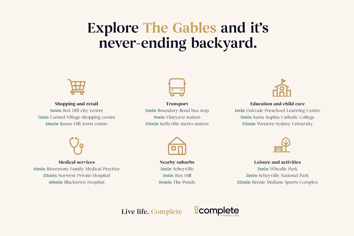 image upload c_limit,f_auto,w_1200 v1788138642 estates gables community-page-assets the-gables-estate-community-information
