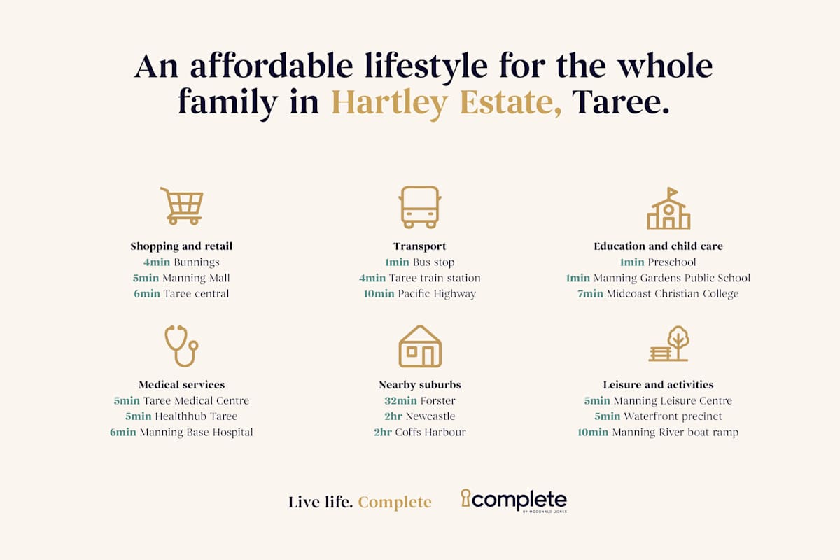 image upload c_limit,f_auto,w_1200 v1788138682 estates hartley community-page-assets hartley-estate-community-estate