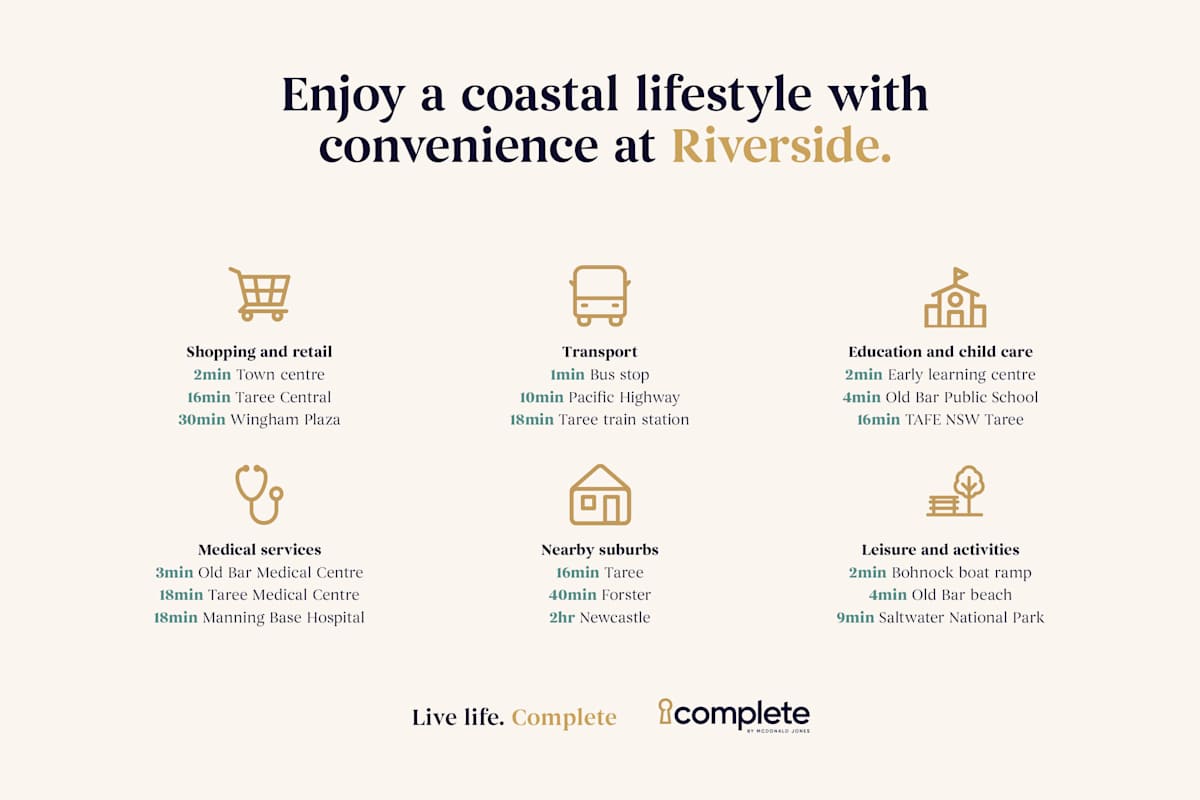 image upload c_limit,f_auto,w_1200 v1788138945 estates riverside community-page-assets riverside-estate-community-information