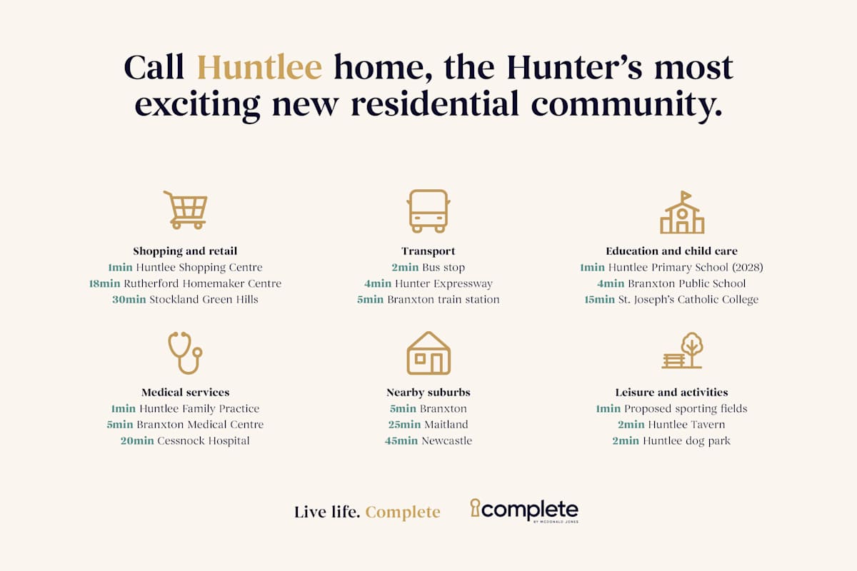 image upload c_limit,f_auto,w_1200 v1791335025 estates huntlee community-page-assets huntlee-estate-community-information